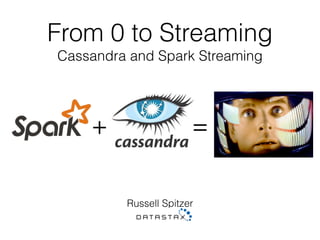 From 0 to Streaming
Cassandra and Spark Streaming
Russell Spitzer
+ =
 