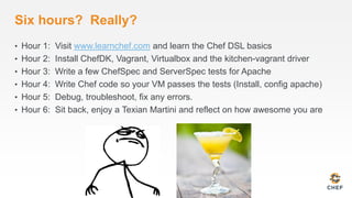 Six hours? Really?
• Hour 1: Visit www.learnchef.com and learn the Chef DSL basics
• Hour 2: Install ChefDK, Vagrant, Virtualbox and the kitchen-vagrant driver
• Hour 3: Write a few ChefSpec and ServerSpec tests for Apache
• Hour 4: Write Chef code so your VM passes the tests (Install, config apache)
• Hour 5: Debug, troubleshoot, fix any errors.
• Hour 6: Sit back, enjoy a Texian Martini and reflect on how awesome you are
 