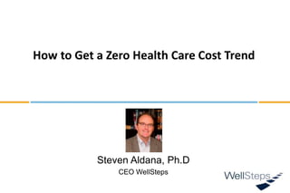 How to Get a Zero Health Care Cost Trend
Steven Aldana, Ph.D
CEO WellSteps
 