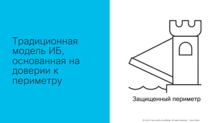 © 2018 Cisco and/or its affiliates. All rights reserved. Cisco Public
Традиционная
модель ИБ,
основанная на
доверии к
периметру
Защищенный периметр
 