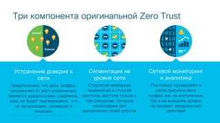 © 2018 Cisco and/or its affiliates. All rights reserved. Cisco Public
Три компонента оригинальной Zero Trust
Устранение доверия к
сети
Предположим, что весь трафик,
независимо от местоположения,
является вредоносным трафиком,
пока не будет подтверждено, что
он авторизован, проверен и
защищен
Сегментация на
уровне сети
Стратегия минимума
привилегий и строгий
контроль доступа только к
тем ресурсам, которые
необходимы для
выполнения своей работы
Сетевой мониторинг
и аналитика
Постоянно проверяйте и
регистрируйте весь
трафик как на внутреннем,
так и на внешнем уровне
на предмет вредоносных
действий
© 2018 Cisco and/or its affiliates. All rights reserved. Cisco Confidential
Internal
External
 