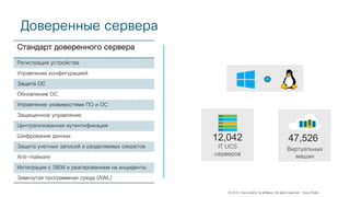 © 2018 Cisco and/or its affiliates. All rights reserved. Cisco Public
Доверенные сервера
Стандарт доверенного сервера
Регистрация устройства
Управление конфигурацией
Защита ОС
Обновление ОС
Управление уязвимостями ПО и ОС
Защищенное управление
Централизованная аутентификация
Шифрование данных
Защита учетных записей и разделяемых секретов
Anti-malware
Интеграция с SIEM и реагированием на инциденты
Замкнутая программная среда (AWL)
IT UCS
серверов
12,042
Виртуальных
машин
47,526
 