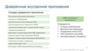 © 2018 Cisco and/or its affiliates. All rights reserved. Cisco Public
Доверенные внутренние приложения
37
Стандарт доверенного приложения
Регистрация приложений (ServiceNow)
Управление конфигурацией
Централизованная аутентификация (SSO)
Оценка воздействия на приватность (GDPR)
Управление уязвимостями и патчами (Qualys, Rapid7)
Защищенное управление
Мониторинг и защита данных (DLP, IRM, шифрование)
Оценка исходного кода приложений (SCAVA)
Базовая и глубокая оценка приложений (BAVA/DAVA)
Управление ключами и шифрование
Защита SOAP, REST и API
Интеграция с SIEM и реагированием на инциденты
3982 внутренних
приложений
Сложности
• Старые приложения
• Высокая кастомизация
• Поддержка после EOL
• Как управлять рисками
• Автоматизация стандарта
 