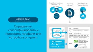 © 2018 Cisco and/or its affiliates. All rights reserved. Cisco Public
Matches Cisco
Industrial Network
Director profile
Assign access
with a scalable
group tag (SGT)
Сканер (напр.
802.1X)
Сенсор
(напр., DHCP)
От кампуса до
периметра WAN
Кто Headless
Что Siemens Energy Automation
Когда 10:30 AM PST
Откуда Floor-1, San Jose, Bldg 19
Как Wireless, Port 31, UPNP
Итого
Фиды (бес)проводных
сенсоров и IoT
платформ
pxGrid
Политика
доступа
Определить,
классифицировать и
проверить профили для
устройств on-prem
Задача №2
Для IT/OT/LoB команд
 