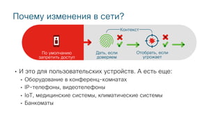 • И это для пользовательских устройств. А есть еще:
• Оборудование в конференц-комнатах
• IP-телефоны, видеотелефоны
• IoT, медицинские системы, климатические системы
• Банкоматы
Почему изменения в сети?
По умолчанию
запретить доступ
Дать, если
доверяем
Отобрать, если
угрожает
Контекст
 