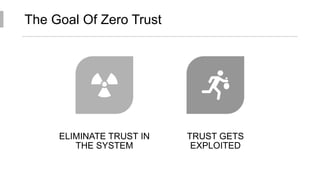 The Goal Of Zero Trust
ELIMINATE TRUST IN
THE SYSTEM
TRUST GETS
EXPLOITED
 