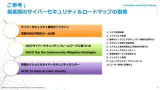 Innovation-Leading Company
6©NISSHO ELECTRONICS CORPORATION ALL RIGHTS RESERVED.
ご参考；
最低限のサイバーセキュリティ＆ロードマップの指標
サイバーセキュリティ経営ガイドライン
実践状況の可視化ツールβ版
NISTサイバーセキュリティフレームワークに基づいた
NSA’S Top Ten Cybersecurity Mitigation Strategies
英国のナショナルサイバーセキュリティセンター
NCSC 10 steps to cyber security
1. リスク管理体制
2. ソフトウェア管理
3. 最新のハードウェアセキュリティ機能を活用する
4. アカウント管理と特権管理
5. システムと構成管理および復旧を計画する
6. ネットワークセキュリティー
7. 脅威評価サービスを統合する
8. インシデント管理
9. リムーバブルメディアコントロール
10.ユーザー教育と意識向上
 