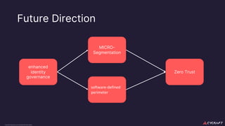 CyCraft Proprietary and Confidential Information
Future Direction
enhanced
identity
governance
MICRO-
Segmentation
software-defined
perimeter
Zero Trust
 