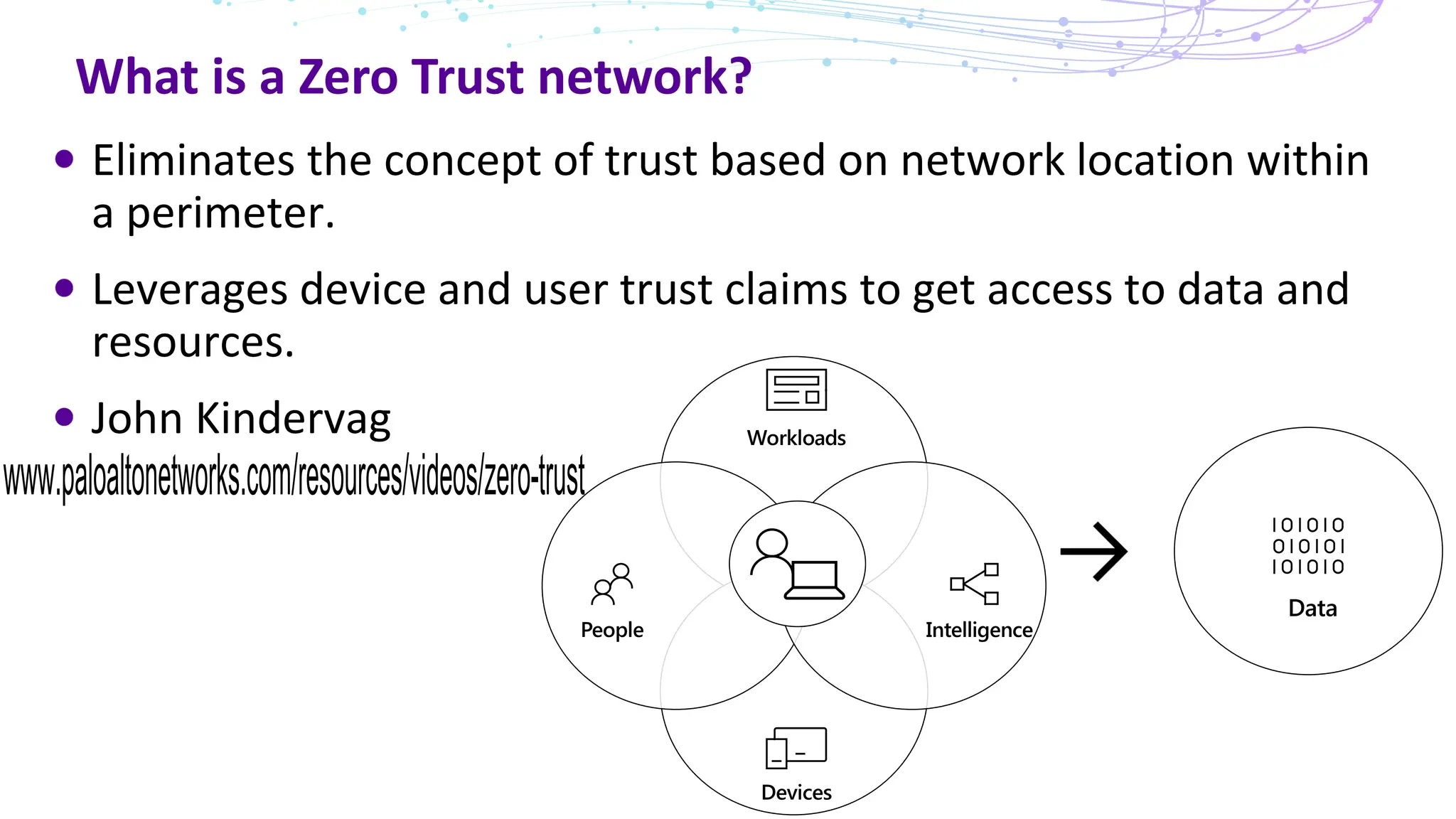What is a Zero Trust network?
Eliminates the concept of trust based on network location within
a perimeter.
Leverages device and user trust claims to get access to data and
resources.
John Kindervag
www.paloaltonetworks.com/resources/videos/zero-trust
 