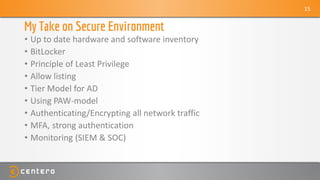 Zero Trust And Best Practices for Securing Endpoint Apps on May 24th ...