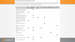 Zero Trust And Best Practices for Securing Endpoint Apps on May 24th ...