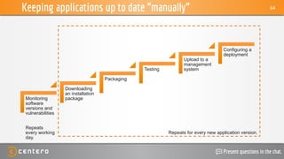 Zero Trust And Best Practices for Securing Endpoint Apps on May 24th ...