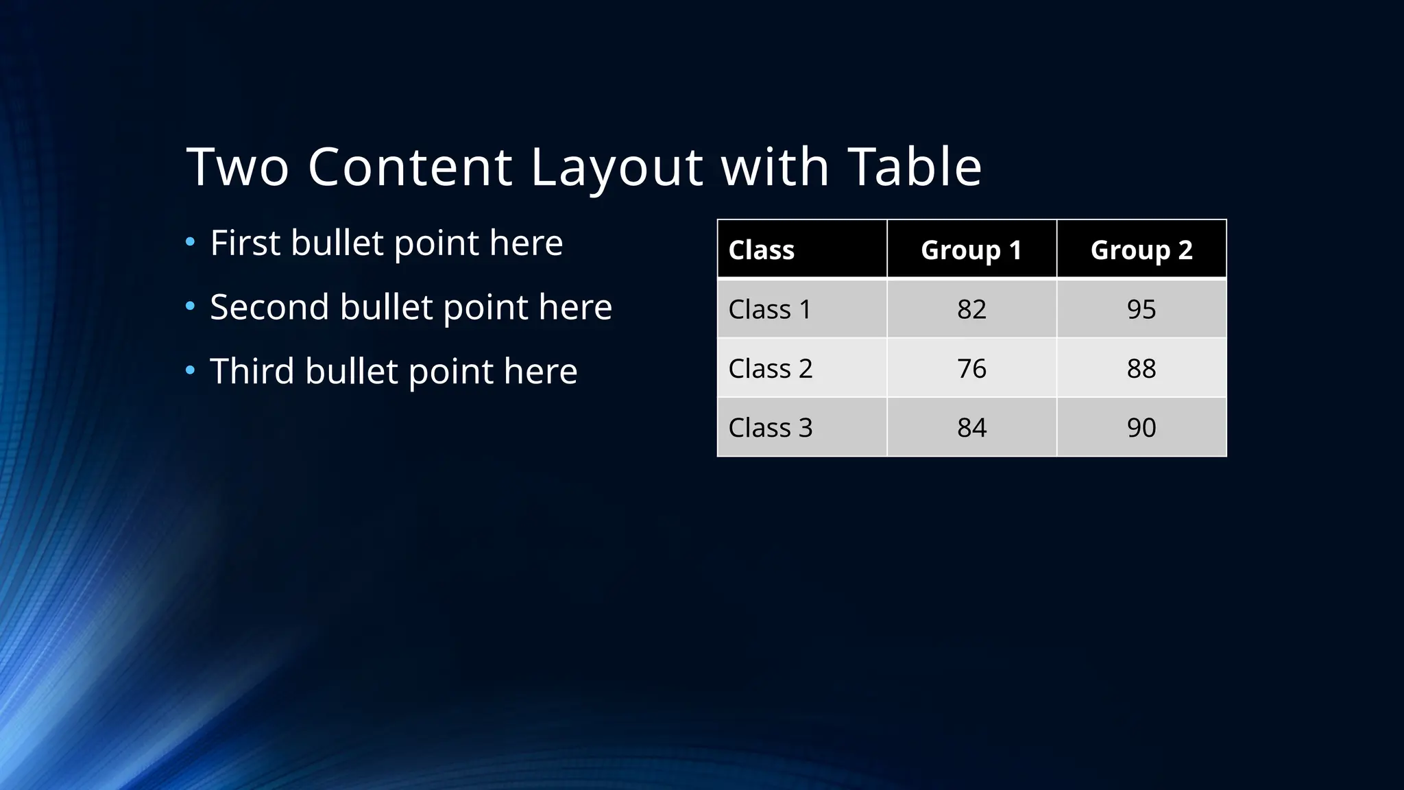 Two Content Layout with Table
• First bullet point here
• Second bullet point here
• Third bullet point here
Class Group 1 Group 2
Class 1 82 95
Class 2 76 88
Class 3 84 90
 