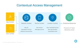 © Okta and/or its affiliates. All rights reserved. Okta Confidential 6
Contextual Access Management
Network Context
New IP
Specified IP Zones
Network anonymizers
Device Context
New device
Managed device
Location Context
New city/state/country
New geo-location
Impossible travel
App Context
User Context
Contextual Response
Prompt for 2nd factor
Allow/deny access
 