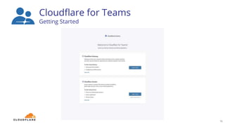 16
Cloudflare for Teams
Getting Started
 