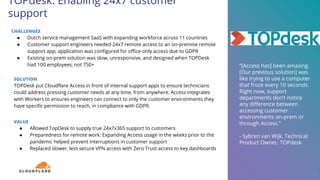 “[Access has] been amazing.
[Our previous solution] was
like trying to use a computer
that froze every 10 seconds.
Right now, support
departments don’t notice
any difference between
accessing customer
environments on-prem or
through Access.”
- Sybren van Wijk, Technical
Product Owner, TOPdesk
TOPdesk: Enabling 24x7 customer
support
26
CHALLENGES
● Dutch service management SaaS with expanding workforce across 11 countries
● Customer support engineers needed 24x7 remote access to an on-premise remote
support app; application was configured for office-only access due to GDPR
● Existing on-prem solution was slow, unresponsive, and designed when TOPDesk
had 100 employees, not 750+
SOLUTION
TOPDesk put Cloudflare Access in front of internal support apps to ensure technicians
could address pressing customer needs at any time, from anywhere. Access integrates
with Workers to ensures engineers can connect to only the customer environments they
have specific permission to reach, in compliance with GDPR.
VALUE
● Allowed TopDesk to supply true 24x7x365 support to customers
● Preparedness for remote work: Expanding Access usage in the weeks prior to the
pandemic helped prevent interruptions in customer support
● Replaced slower, less secure VPN access with Zero Trust access to key dashboards
 
