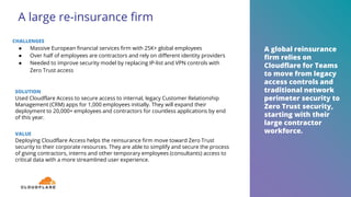 A large re-insurance firm
CHALLENGES
● Massive European financial services firm with 25K+ global employees
● Over half of employees are contractors and rely on different identity providers
● Needed to improve security model by replacing IP-list and VPN controls with
Zero Trust access
KEY RESULTS
SOLUTION
Used Cloudflare Access to secure access to internal, legacy Customer Relationship
Management (CRM) apps for 1,000 employees initially. They will expand their
deployment to 20,000+ employees and contractors for countless applications by end
of this year.
VALUE
Deploying Cloudflare Access helps the reinsurance firm move toward Zero Trust
security to their corporate resources. They are able to simplify and secure the process
of giving contractors, interns and other temporary employees (consultants) access to
critical data with a more streamlined user experience.
A global reinsurance
firm relies on
Cloudflare for Teams
to move from legacy
access controls and
traditional network
perimeter security to
Zero Trust security,
starting with their
large contractor
workforce.
 