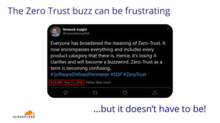 The Zero Trust buzz can be frustrating
...but it doesn’t have to be!
 