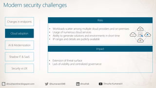 Modern security challenges
Changes in endpoints
Cloud adoption
AI & Modernization
Shadow IT & SaaS
Security vs UX
• Workloads scatter among multiple cloud providers and on-premises
• Usage of numerous cloud services
• Ability to generate solutions and environments in short time
• IP ranges and details are publicly available
Risks
• Extension of threat surface
• Lack of visibility and centralized governance
Impact
 
