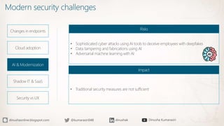 Modern security challenges
Changes in endpoints
Cloud adoption
AI & Modernization
Shadow IT & SaaS
Security vs UX
• Sophisticated cyber attacks using AI tools to deceive employees with deepfakes
• Data tampering and fabrications using AI
• Adversarial machine learning with AI
Risks
• Traditional security measures are not sufficient
Impact
 
