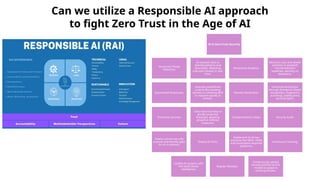 Zero Trust in the Age of AI by Deblohit Bose.pptx