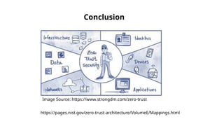 Zero Trust in the Age of AI by Deblohit Bose.pptx