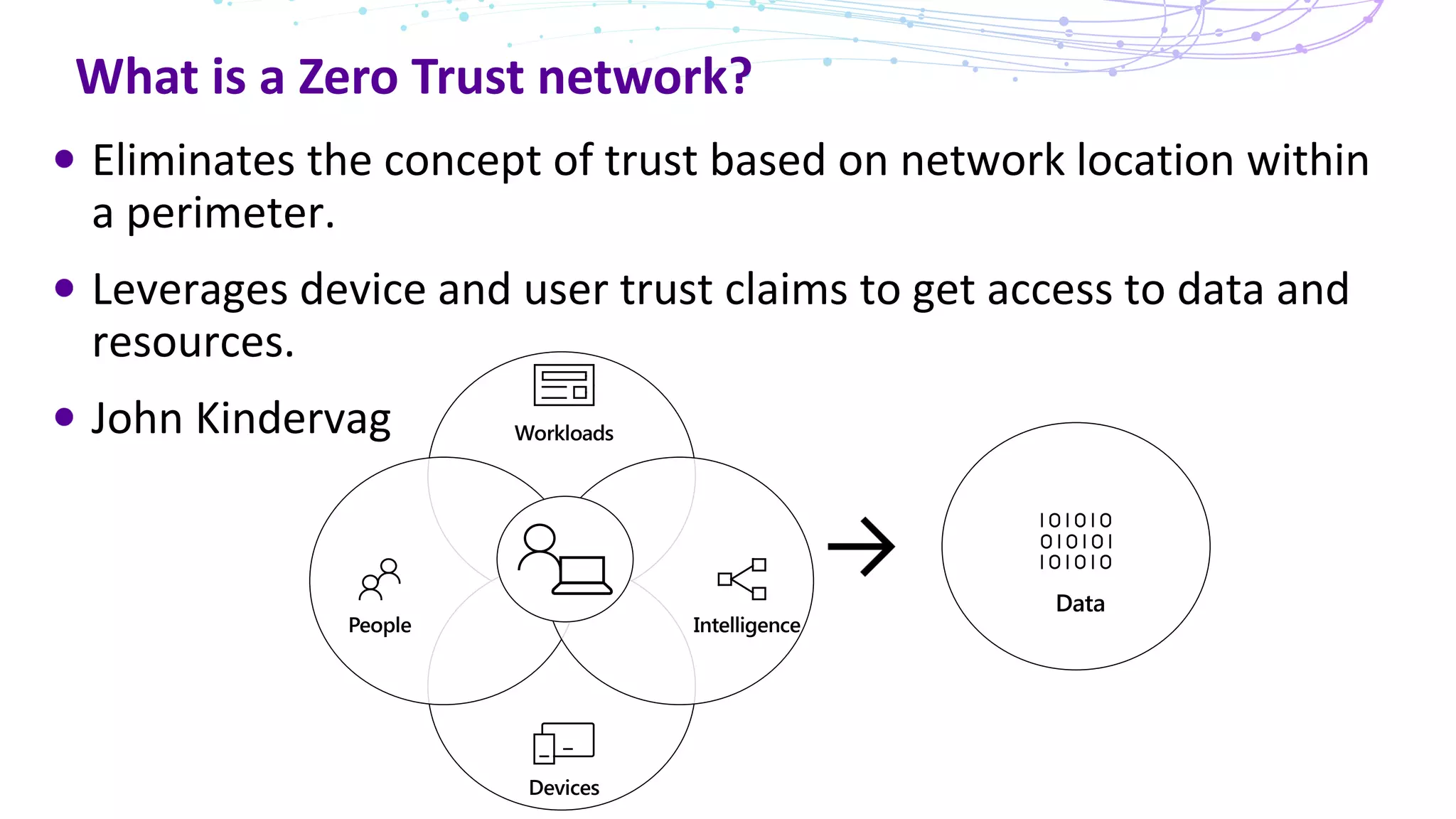 What is a Zero Trust network?
Eliminates the concept of trust based on network location within
a perimeter.
Leverages device and user trust claims to get access to data and
resources.
John Kindervag
 