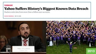 © 2020 Cisco and/or its affiliates. All rights reserved.
2013
 