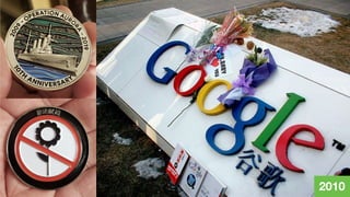 CONFIDENTIAL INFORMATION PROPERTY OF DUO SECURITY, INC.
2010
 