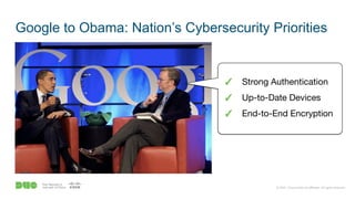 © 2020 Cisco and/or its affiliates. All rights reserved.
Google to Obama: Nation’s Cybersecurity Priorities
✓ Strong Authentication
✓ Up-to-Date Devices
✓ End-to-End Encryption
 