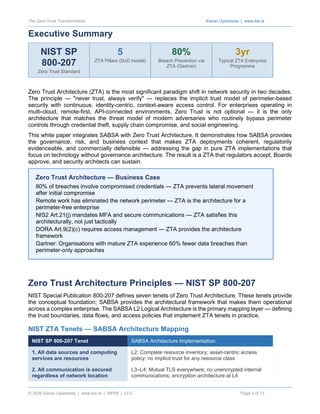 Comprehensive Guide to Zero Trust Architecture Integration with SABSA ...