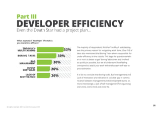Part III
             DEVELOPER EFFICIENCY
             Even the Death Star had a project plan...

              What aspects of developer life makes
              you more/less effcient?

                                                                 The majority of respondents felt that Too Much Multitasking
                  TOO MUCH
               MULTITASKING                                53%   was the primary reason for not getting work done. Over 1/3 of
                                                                 devs also mentioned that Boring Tasks where responsible for
               BORING TASKS                           39%        under-efficiency in the cubicle. This begs the question wheth-
                                                                 er or not it is better to get “boring” tasks over and finished
                       BAD
                 MANAGMENT                           30%         as quickly as possible, but we all understand how feeling
                                                                 uninspired to attack your work with enthusiasm will lead to
                         BUGGY
                      SOFTWARE                    26%            procrastination.


                     LACK OF
                  MOTIVATION                      26%            It is fair to conclude that Boring tasks, Bad management and
                                                                 Lack of motivation are indicative of a sizable gap in commu-
                                                                 nication between management and development teams, or,
                                                                 more interestingly, a lack of self-management for organizing
                                                                 one’s time, one’s mind and one’s life.




                                                                                                                                  25
All rights reserved. 2012 (c) ZeroTurnaround OÜ
 