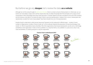 But before we go any deeper, let's review the data as a whole.
                            Although we ran the survey through an open call on the web, there is a certain amount of bias present in it. Obviously, our cus-
                            tomers are more likely to reply to the call than anyone else. Also, it’s likely that people who find and take such surveys are less
                            conservative in their technology choice than those who don’t. To protect against such bias, we asked for the size of the company
                            and the industry, to be able to normalize the data, if there is any overrepresentation. However the no size or industry was over-
                            represented, so aside from some “early adopter” bias there shouldn’t be a lot of misrepresentation.


                            Another thing to understand is what are we measuring. Popularity can be measured in different ways -- number of users,
                            number of organizations, number of lines of code, etc. In this survey we measure the penetration of tools & technology in the
                            market. So 10% of respondents means that likely 10% of the organizations that do Java development use this tool or technology
                            somewhere in the organization. It does not tell us whether it is critical for them or not, whether it is used a lot or only in rare
                            cases and whether it is used by everyone or only the respondent.

                                                                         Tools & Tech Leaderboard 2012


                                                   88%

                                                                                                                                                   J ava...
                                                                  68%                   67%                 66%                   59%

                                                  Java 6         Eclipse              Maven              Subversion             Tomcat



                                                   56%            54%                   49%                  48%                  44%

                                                  Spring       Hibernate         Jenkins/Hudson              Ant                  JPA


                                                   30%             23%                  17%                  17%                  11%

                                             Spring MVC            JSF                 Struts               Groovy                Scala


                                                                                                                                                                  4
All rights reserved. 2012 (c) ZeroTurnaround OÜ
 