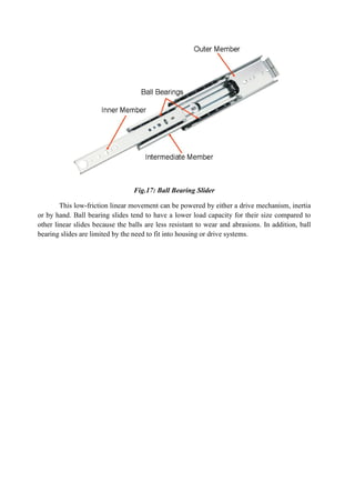 Fig.17: Ball Bearing Slider
This low-friction linear movement can be powered by either a drive mechanism, inertia
or by hand. Ball bearing slides tend to have a lower load capacity for their size compared to
other linear slides because the balls are less resistant to wear and abrasions. In addition, ball
bearing slides are limited by the need to fit into housing or drive systems.
 