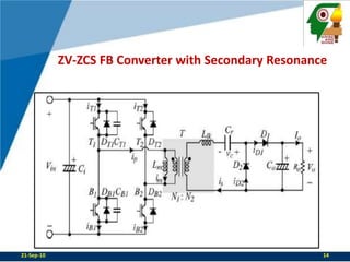 ZV-ZCS FB Converter with Secondary Resonance22-Sep-1014