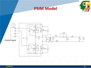 PSIM ModelControl Signal21-Sep-1025