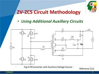 ZV-ZCS Circuit MethodologyUsing Additional Auxillary CircuitsFig:4 FB Converter with Auxiliary Voltage SourceReference [11]22-Sep-109