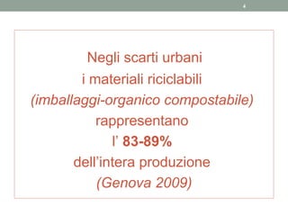 4




        Negli scarti urbani
        i materiali riciclabili
(imballaggi-organico compostabile)
           rappresentano
              l’ 83-89%
       dell’intera produzione
           (Genova 2009)
 