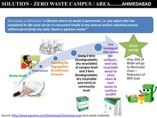 SOLUTION - ZERO WASTE CAMPUS / AREA……...AHMEDABAD
Zero waste is defined as “a lifestyle where no waste is generated, i.e. any object that has
completed its life‐cycle can be re‐consumed locally in any natural and/or industrial process
without generating any solid, liquid or gaseous waste.”

Waste Audit

Planning for
Segregation
Awareness & Collection
of waste

Using 2 bins
(biodegradable,
dry recyclable)
at campus level
and 3 bins
(biodegradable,
dry recyclable
and inert) at
community
level

Use
biodegrad
able waste
for
compost ,
send dry
recyclable
waste to
value
chain &
inert
waste to
sanitary
landfill

Source: (http://www.egovamc.com/Downloads/Downloads.aspx (zero waste roadmap)

Great
savings
Only 20% of
MSW will go
to Municipal
chain –
Reduction of
80% load

 