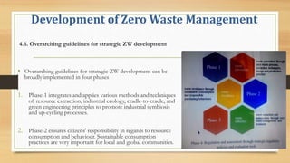 The Zero Waste Concept | PPTX
