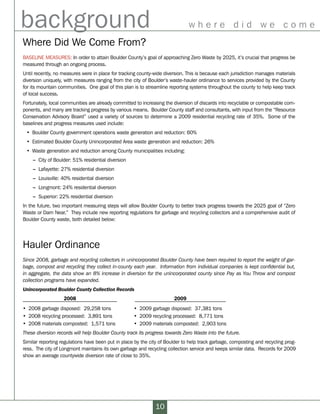 background w h e r e d i d w e c o m e
10
Where Did We Come From?
Baseline Measures: In order to attain Boulder County’s goal of approaching Zero Waste by 2025, it’s crucial that progress be
measured through an ongoing process.
Until recently, no measures were in place for tracking county-wide diversion. This is because each jurisdiction manages materials
diversion uniquely, with measures ranging from the city of Boulder’s waste-hauler ordinance to services provided by the County
for its mountain communities. One goal of this plan is to streamline reporting systems throughout the county to help keep track
of local success.
Fortunately, local communities are already committed to increasing the diversion of discards into recyclable or compostable com-
ponents, and many are tracking progress by various means. Boulder County staff and consultants, with input from the “Resource
Conservation Advisory Board” used a variety of sources to determine a 2009 residential recycling rate of 35%. Some of the
baselines and progress measures used include:
•	 Boulder County government operations waste generation and reduction: 60%
•	 Estimated Boulder County Unincorporated Area waste generation and reduction: 26%
•	 Waste generation and reduction among County municipalities including:
–	 City of Boulder: 51% residential diversion
–	 Lafayette: 27% residential diversion
–	 Louisville: 40% residential diversion
–	 Longmont: 24% residential diversion
–	 Superior: 22% residential diversion
In the future, two important measuring steps will allow Boulder County to better track progress towards the 2025 goal of “Zero
Waste or Darn Near.” They include new reporting regulations for garbage and recycling collectors and a comprehensive audit of
Boulder County waste, both detailed below:
Hauler Ordinance
Since 2008, garbage and recycling collectors in unincorporated Boulder County have been required to report the weight of gar-
bage, compost and recycling they collect in-county each year. Information from individual companies is kept confidential but,
in aggregate, the data show an 8% increase in diversion for the unincorporated county since Pay as You Throw and compost
collection programs have expanded.
Unincorporated Boulder County Collection Records
	 2008
•	 2008 garbage disposed: 29,258 tons
•	 2008 recycling processed: 3,891 tons
•	 2008 materials composted: 1,571 tons
These diversion records will help Boulder County track its progress towards Zero Waste into the future.
Similar reporting regulations have been put in place by the city of Boulder to help track garbage, composting and recycling prog-
ress. The city of Longmont maintains its own garbage and recycling collection service and keeps similar data. Records for 2009
show an average countywide diversion rate of close to 35%.
	 2009
•	 2009 garbage disposed:  37,381 tons
•	 2009 recycling processed:  8,771 tons
•	 2009 materials composted:  2,903 tons
 