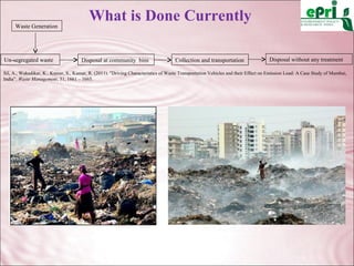 Zero Waste "A Concept or Reality" | PPT