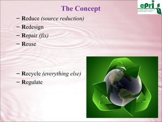 Zero Waste "A Concept or Reality" | PPT
