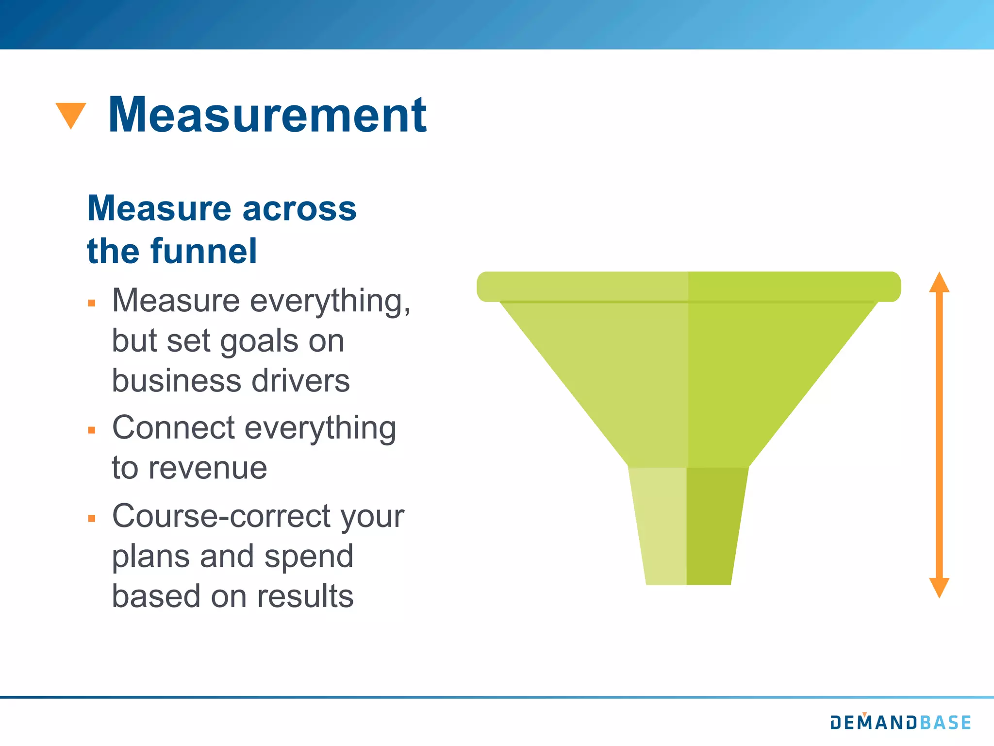 52% of B2B
marketers are still
relying on conversion
rate and cost per
impression as the best
metrics for measuring
the effectiveness of
their digital B2B
Advertising
Source: Demandbase/Wakefield Ad Waste Study Feb 2016
 