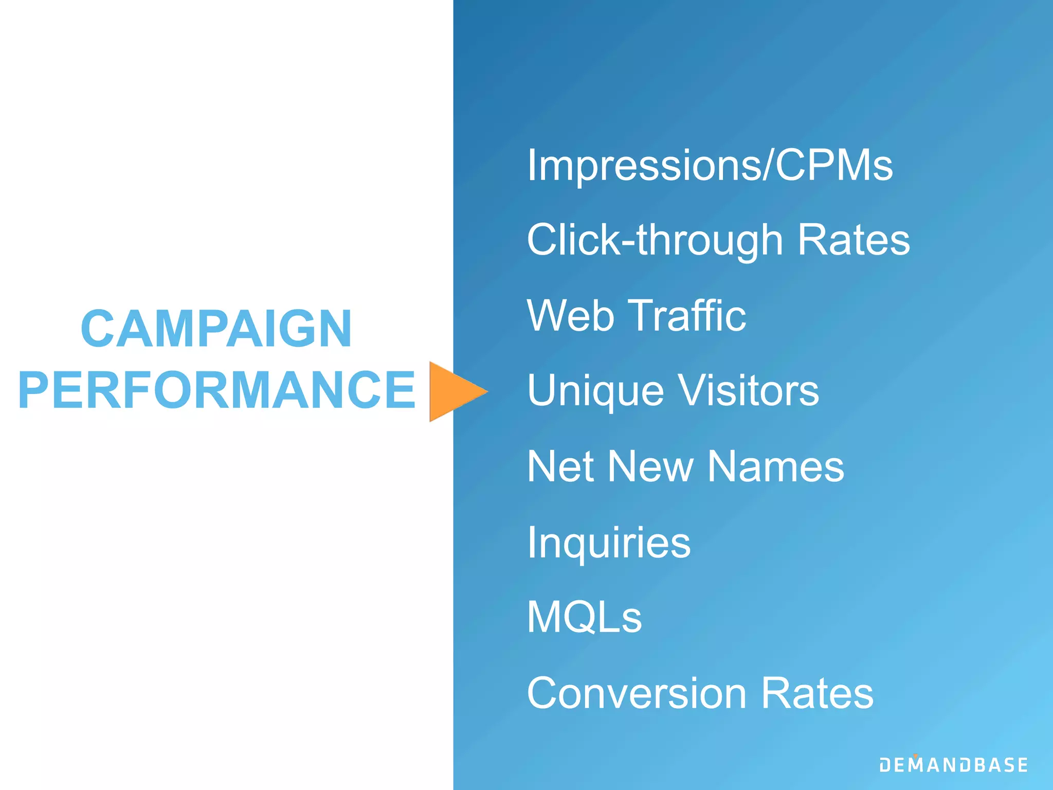 Measurement
Measure across
the funnel
 Measure everything,
but set goals on
business drivers
 Connect everything
to revenue
 Course-correct your
plans and spend
based on results
 