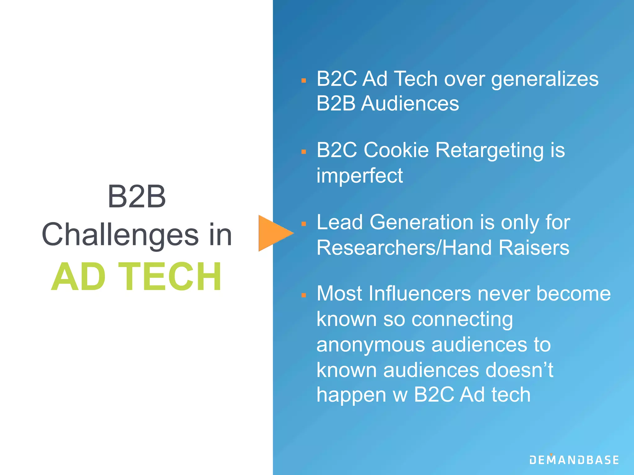 B2B
Challenges in
AD TECH
 B2C Ad Tech over generalizes
B2B Audiences
 B2C Cookie Retargeting is
imperfect
 Lead Generation is only for
Researchers/Hand Raisers
 Most Influencers never become
known so connecting
anonymous audiences to
known audiences doesn’t
happen w B2C Ad tech
 