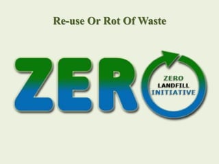 Zero Waste City | PPTX