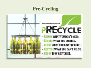 Zero Waste City | PPTX