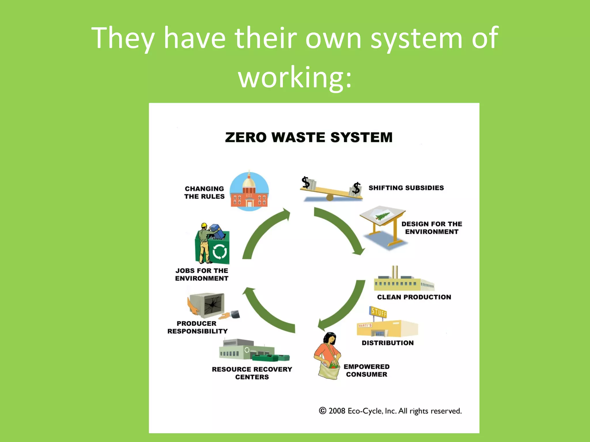 They have their own system of
working: