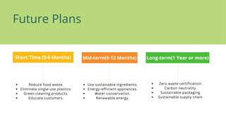 Future Plans
Short Time (0-6 Months) Mid-term(6-12 Months) Long-term(1 Year or more)
Reduce food waste.
Eliminate single-use plastics.
Green cleaning products.
Educate customers.
Use sustainable ingredients.
Energy-efficient appliances.
Water conservation.
Renewable energy.
Zero waste certification.
Carbon neutrality.
Sustainable packaging.
Sustainable supply chain.
 